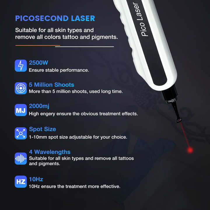 Vault of Wellness 2-in-1 Laser System
