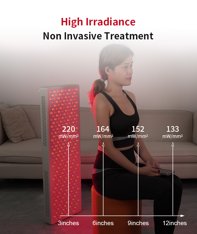 Vault Of Wellness Red Light Therapy Panel